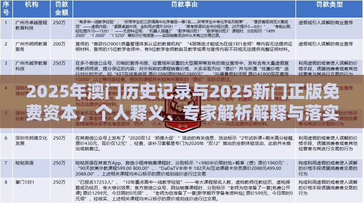 2025年澳门历史记录与2025新门正版免费资本，个人释义、专家解析解释与落实?留心虚假的虚架势