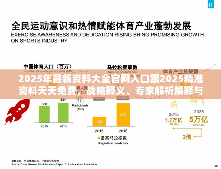 2025年最新资料大全官网入口跟2025精准资料天天免费，战略释义、专家解析解释与落实,留心欺诈性营销