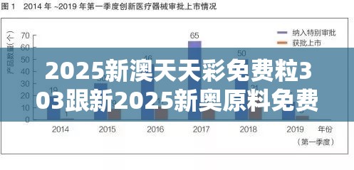 2025新澳天天彩免费粒303跟新2025新奥原料免费，升级分析、专家解读解释与落实,谨防华而不实包装
