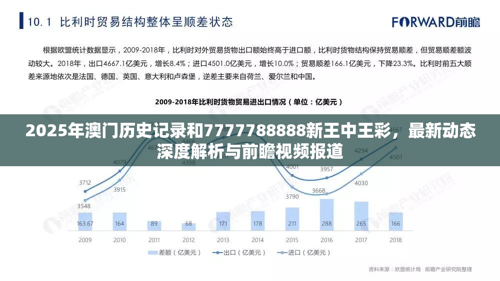 2025年澳门历史记录和7777788888新王中王彩，最新动态深度解析与前瞻视频报道