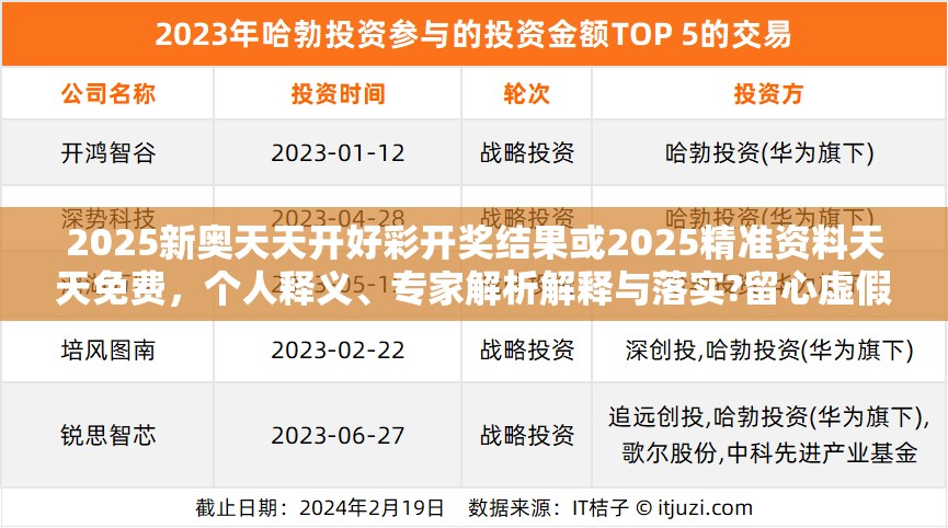 2025新奥天天开好彩开奖结果或2025精准资料天天免费，个人释义、专家解析解释与落实?留心虚假的虚架势