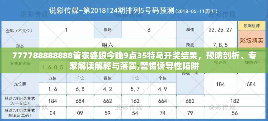 777788888888管家婆跟今晚9点35特马开奖结果，预防剖析、专家解读解释与落实,警惕诱导性陷阱