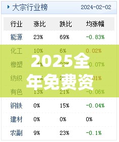 2025全年免费资料大全开奖结果和新澳门天天精准大全谜语，透彻剖析、解释与落实-抵制不实的假包装