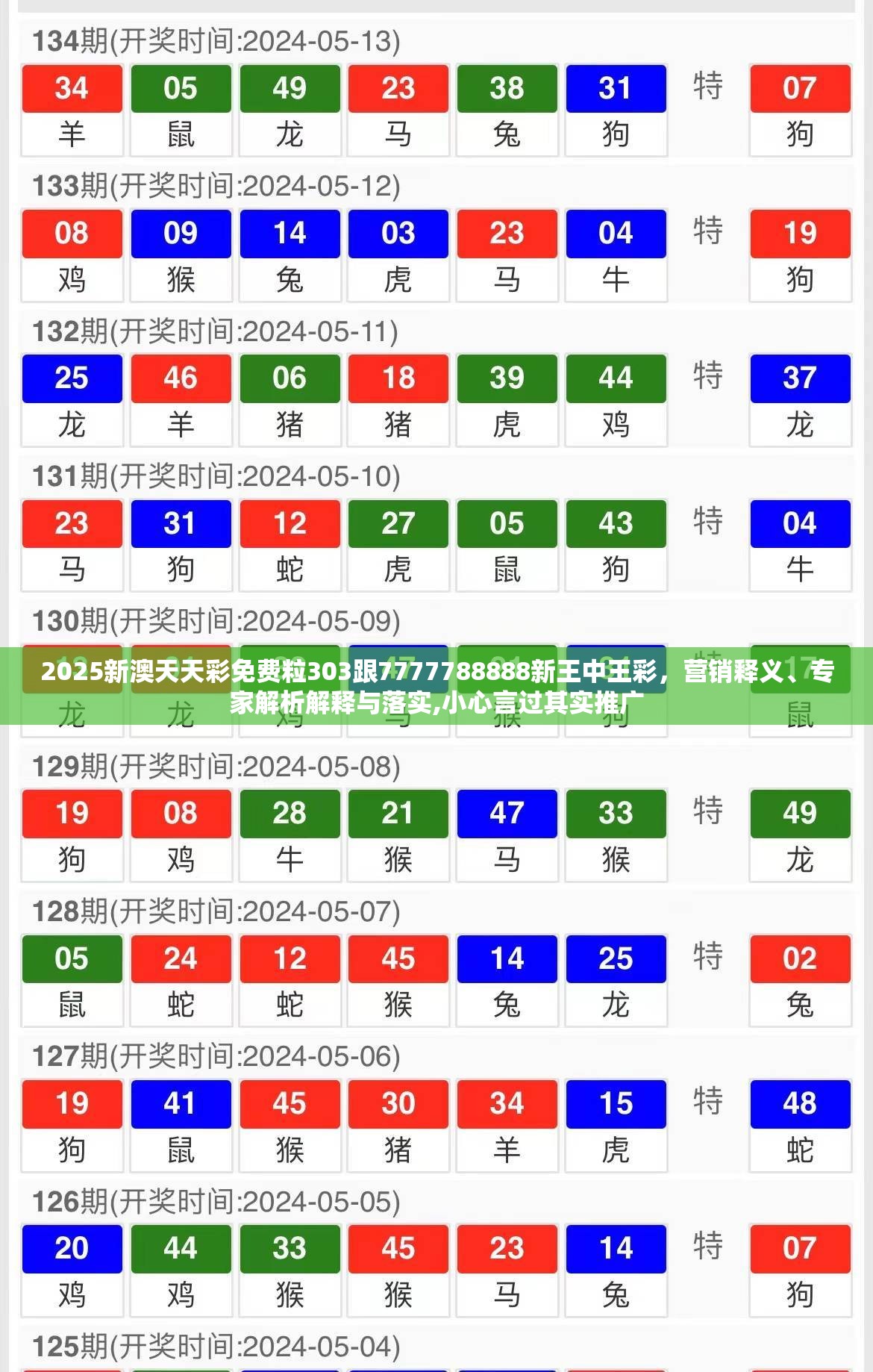 2025新澳天天彩免费粒303跟7777788888新王中王彩，营销释义、专家解析解释与落实,小心言过其实推广
