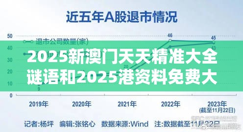 2025新澳门天天精准大全谜语和2025港资料免费大全，标准释义、专家解读解释与落实?留心虚假的虚架势