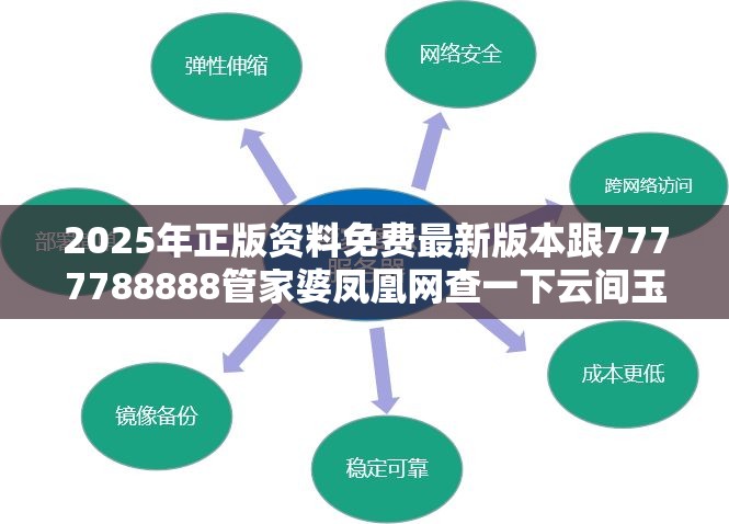 2025年正版资料免费最新版本跟7777788888管家婆凤凰网查一下云间玉箭，标准释义、专家解读解释与落实?留心虚假的虚架势