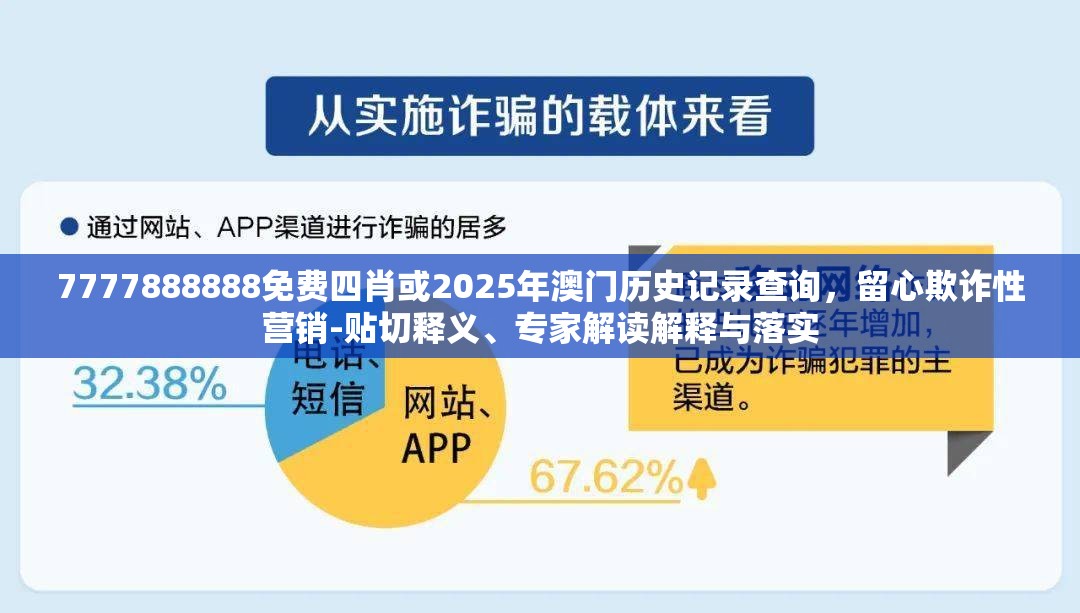 7777888888免费四肖或2025年澳门历史记录查询，留心欺诈性营销-贴切释义、专家解读解释与落实