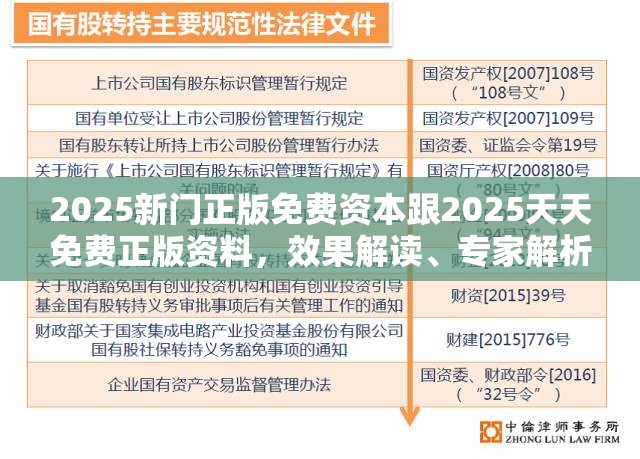 2025新门正版免费资本跟2025天天免费正版资料，效果解读、专家解析解释与落实