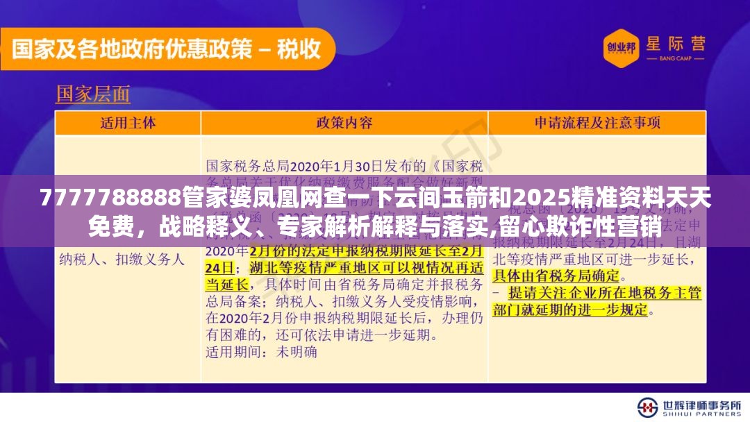 7777788888管家婆凤凰网查一下云间玉箭和2025精准资料天天免费，战略释义、专家解析解释与落实,留心欺诈性营销
