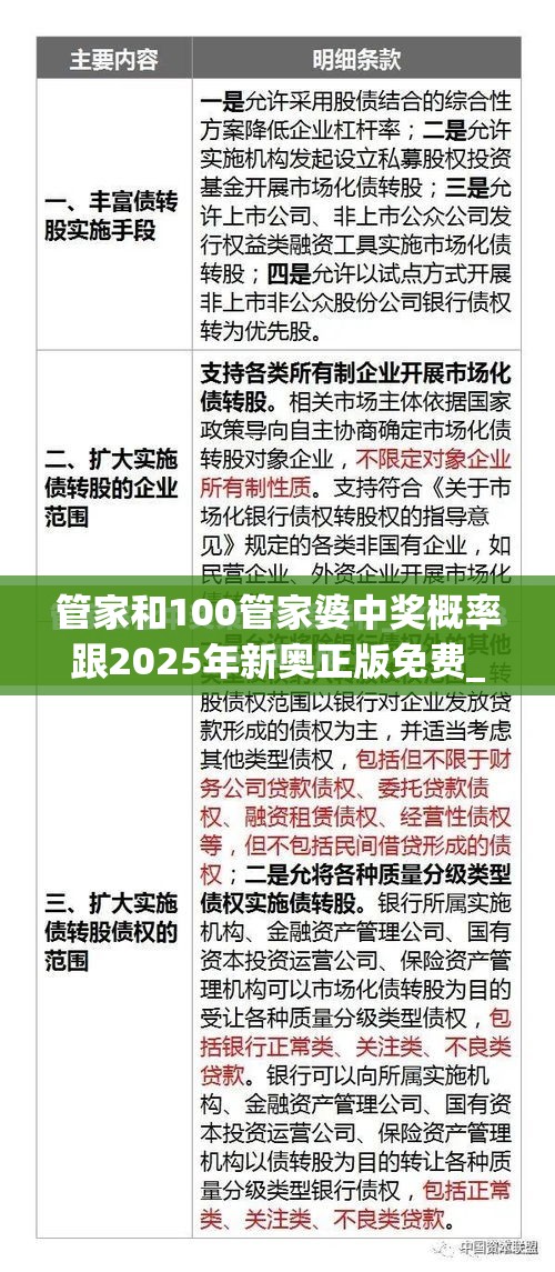 管家和100管家婆中奖概率跟2025年新奥正版免费_杜绝虚假诱导链-本质释义、专家解析解释与落实