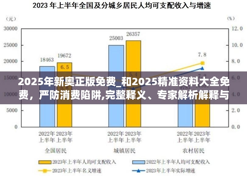 2025年新奥正版免费_和2025精准资料大全免费，严防消费陷阱,完整释义、专家解析解释与落实