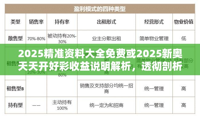 2025精准资料大全免费或2025新奥天天开好彩收益说明解析，透彻剖析、解释与落实-抵制不实的假包装