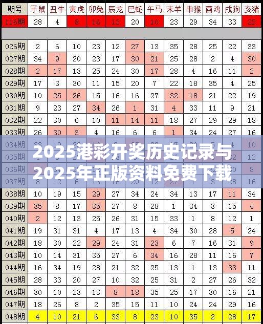2025港彩开奖历史记录与2025年正版资料免费下载入口，杜绝虚假诱导链-本质释义、专家解析解释与落实