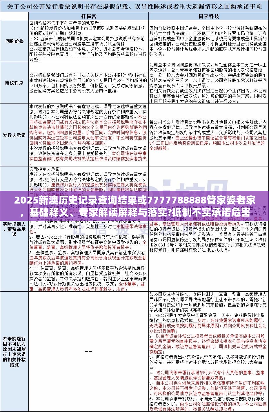 历史记录查询结果