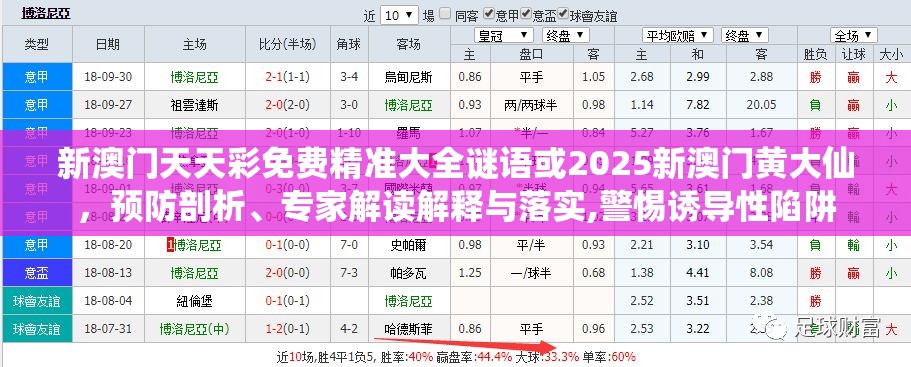 诱导性陷阱预防