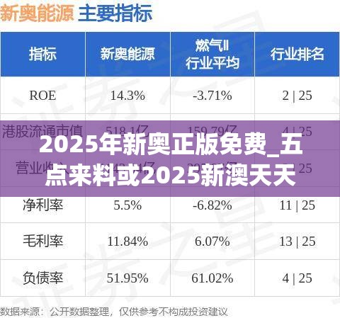 2025年新奥正版免费_五点来料或2025新澳天天彩免费粒303，详尽解答、专家解读解释与落实?小心虚假的陷阱