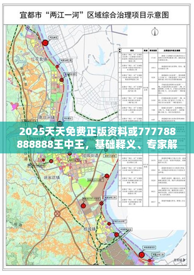 2025天天免费正版资料或777788888888王中王，基础释义、专家解析解释与落实?杜绝虚假诱导词