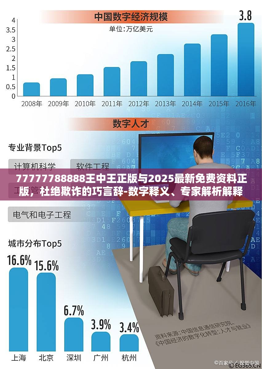 77777788888王中王正版与2025最新免费资料正版，杜绝欺诈的巧言辞-数字释义、专家解析解释与落实