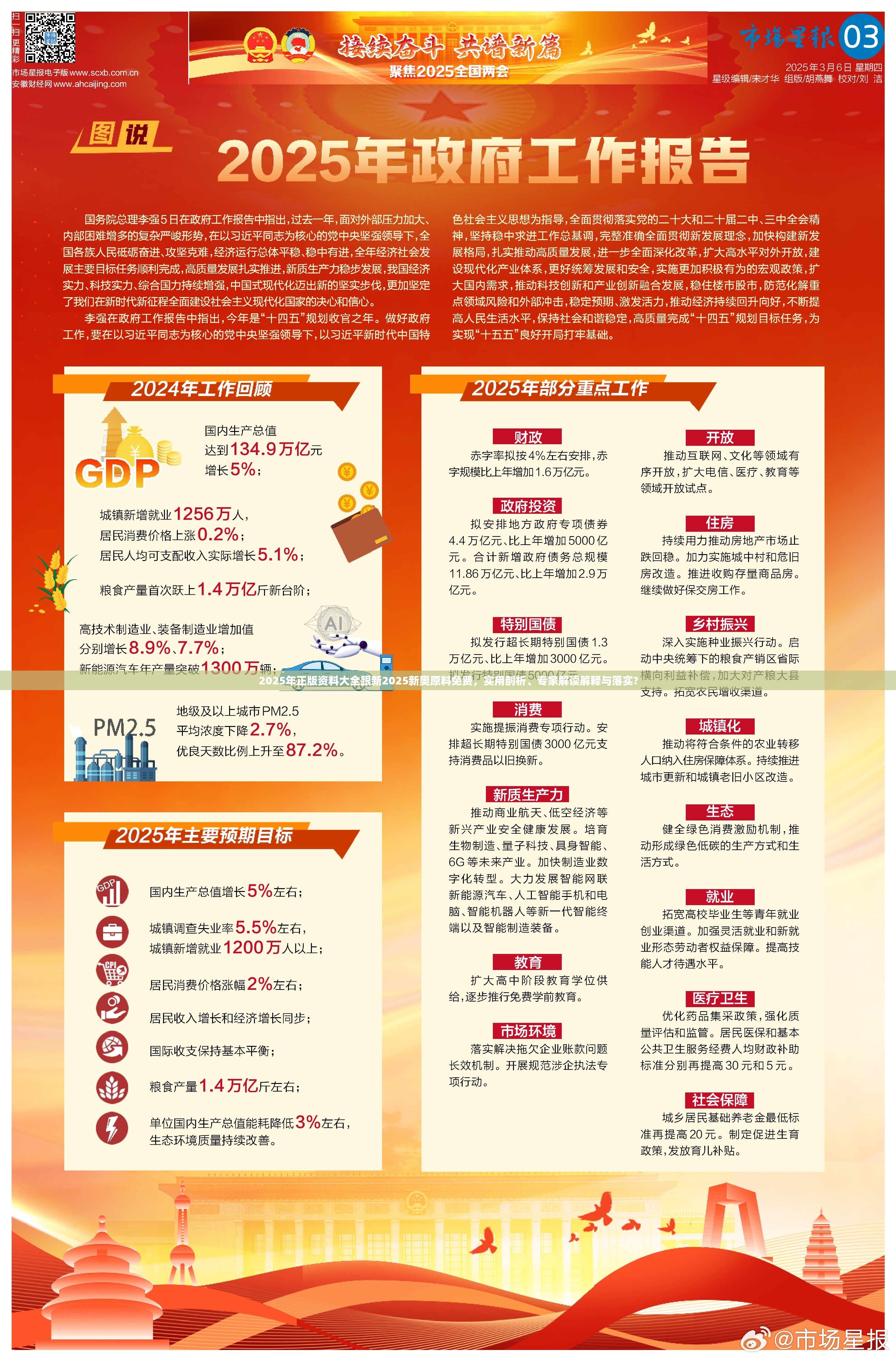 2025年正版资料大全跟新2025新奥原料免费，实用剖析、专家解读解释与落实?