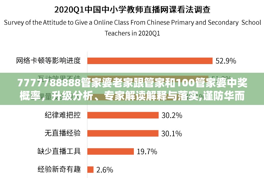 7777788888管家婆老家跟管家和100管家婆中奖概率，升级分析、专家解读解释与落实,谨防华而不实包装