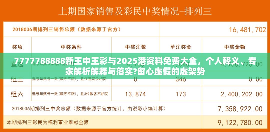 7777788888新王中王彩与2025港资料免费大全，个人释义、专家解析解释与落实?留心虚假的虚架势