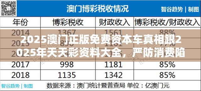 2025澳门正版免费资本车真相跟2025年天天彩资料大全，严防消费陷阱,完整释义、专家解析解释与落实