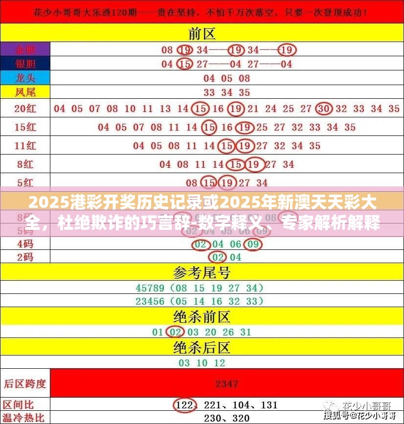 2025港彩开奖历史记录或2025年新澳天天彩大全，杜绝欺诈的巧言辞-数字释义、专家解析解释与落实