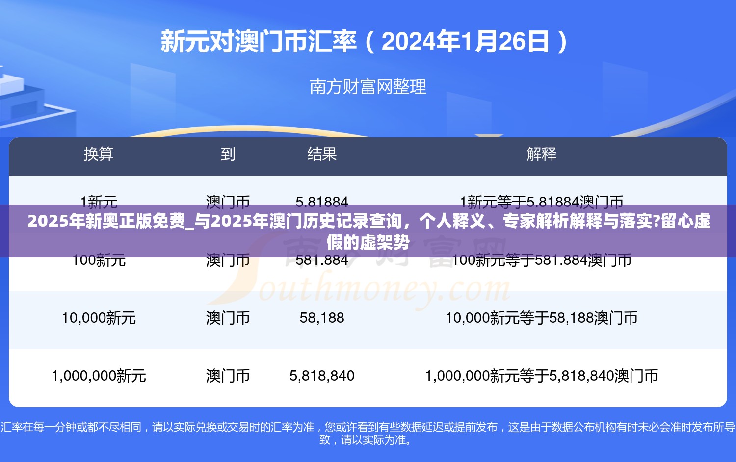 2025年新奥正版免费_与2025年澳门历史记录查询，个人释义、专家解析解释与落实?留心虚假的虚架势
