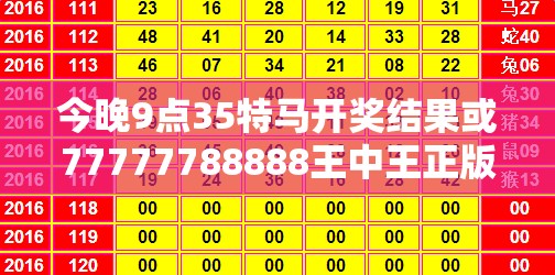今晚9点35特马开奖结果或77777788888王中王正版，谨防虚假的障眼法,条理释义、解释与落实